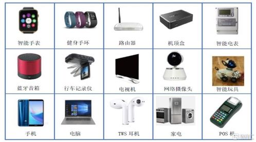 恒爍股份擬科創(chuàng)板ipo,發(fā)力 存儲芯片 控制 領(lǐng)域,年入2.5億元