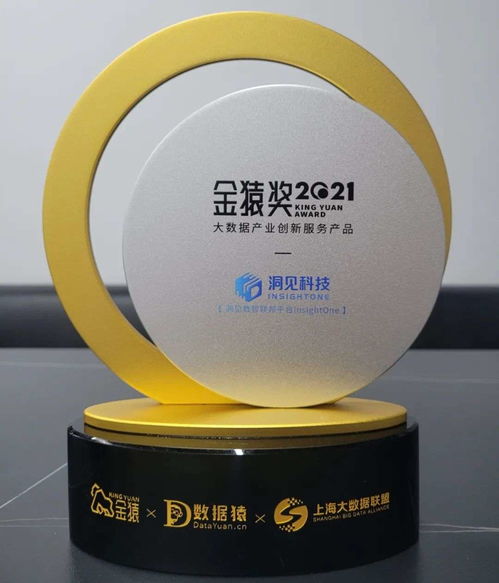 洞見科技榮獲 2021大數(shù)據(jù)產(chǎn)業(yè)創(chuàng)新服務產(chǎn)品 獎,并入選 中國數(shù)據(jù)智能產(chǎn)業(yè)圖譜